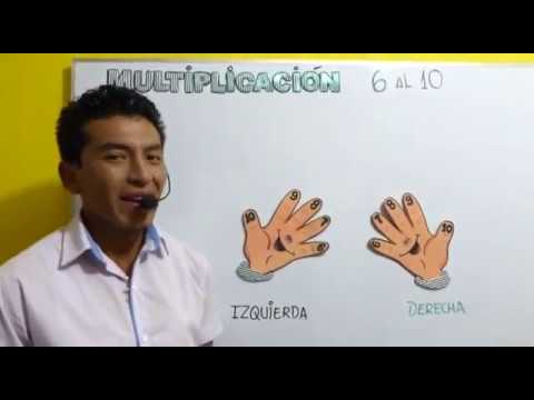 TABLA DE MULTIPLICAR del 6 al  10 Para principiantes