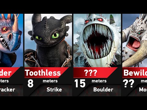 The Strongest Dragons in How to Train Your Dragon