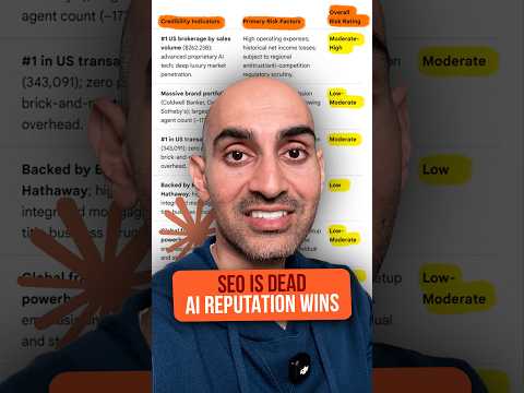 Video Thumbnail: What Is AI Actually Saying About Your Brand? #shorts