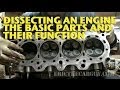 Dissecting an Engine, The Basic Parts and Their Functions - EricTheCarGuy