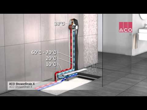 Energiesparen beim Duschen: Wärmetauscher-Duschrinne ACO ShowerDrain X
