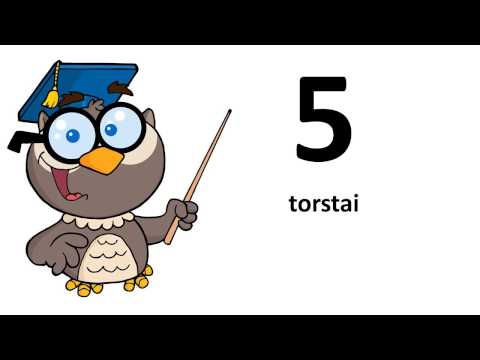 Learn Finnish # The days of the week