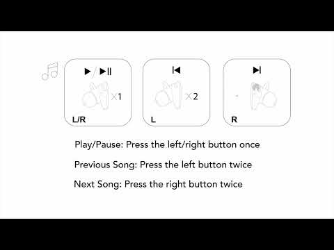 How to Power Liberty 2 On/Off and Use the Controls