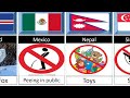 Illegal Things From Different Countries World Comparison