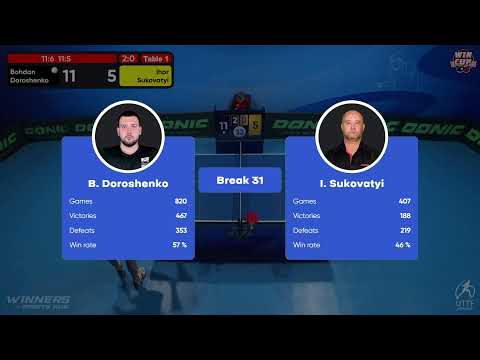 12:00 Bohdan Doroshenko  3-0 Ihor Sukovatyi West 1 WIN CUP 13.12.2022 | TABLE TENNIS WINCUP