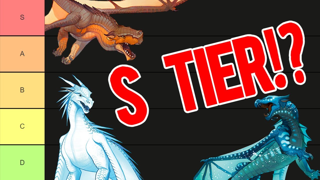 I asked 1500 people to rate EVERY WoF Tribe - Here are the results.