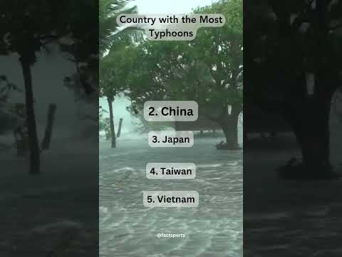 Country with the Most Typhoons