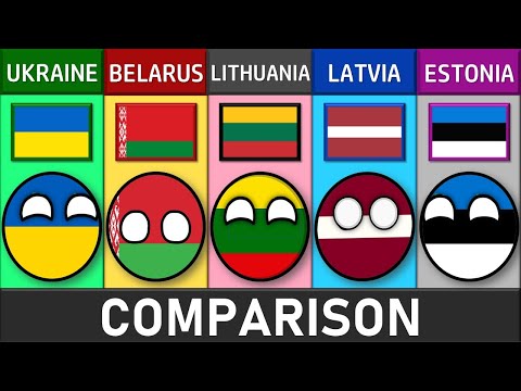 Ukraine vs Belarus vs Lithuania vs Latvia vs Estonia - Country Comparison