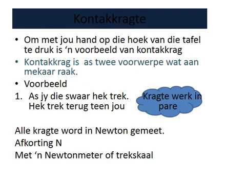 FISIESE WETENSKAP GRAAD 9: 09 Julie 2020 - periode 6 (09096)