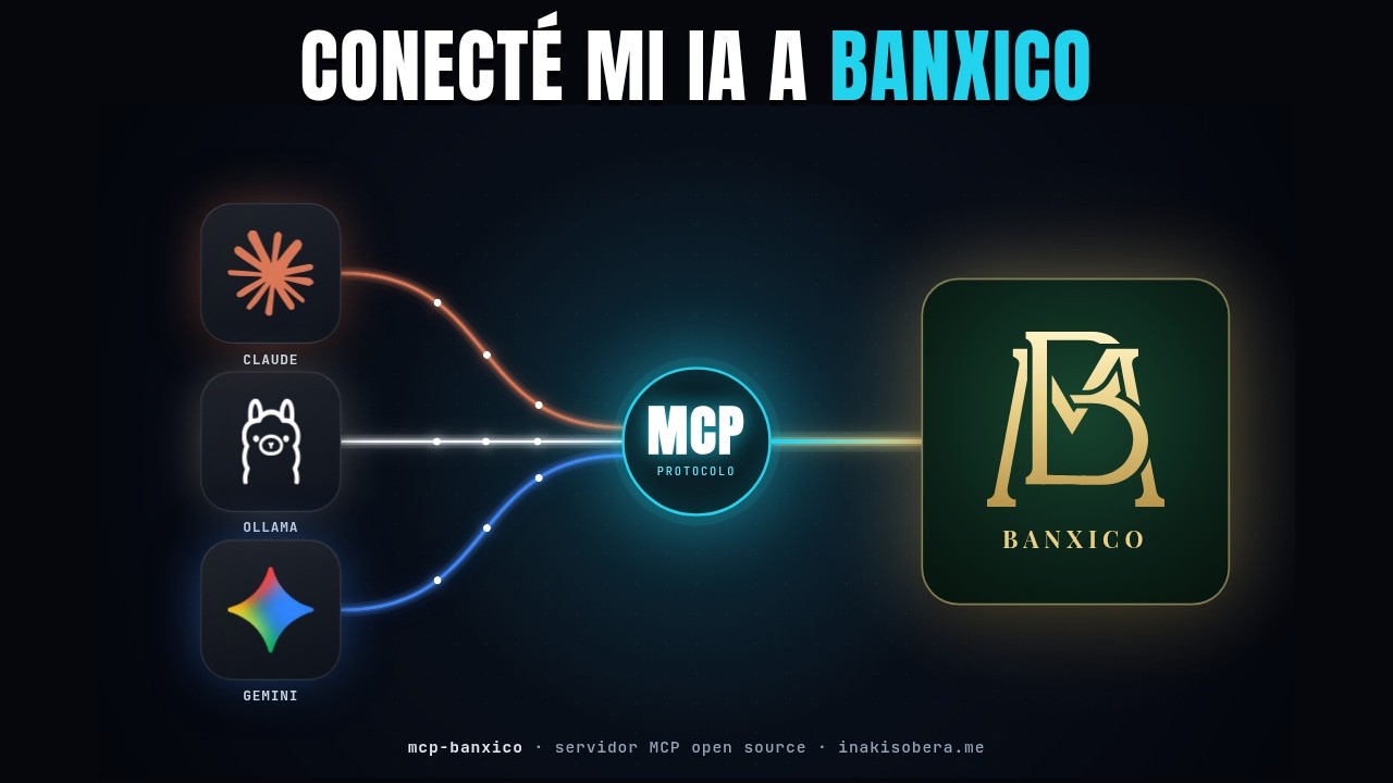Así conecté Claude al Banco de México