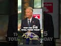 Are the Ravens the best team in the NFL right now? #shorts