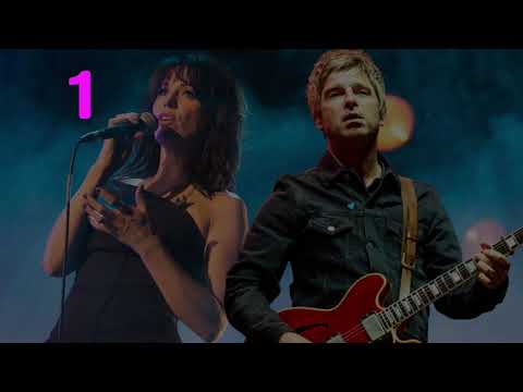 Imelda May & Noel Gallagher - Just One Kiss (Retroman's karaoke version)