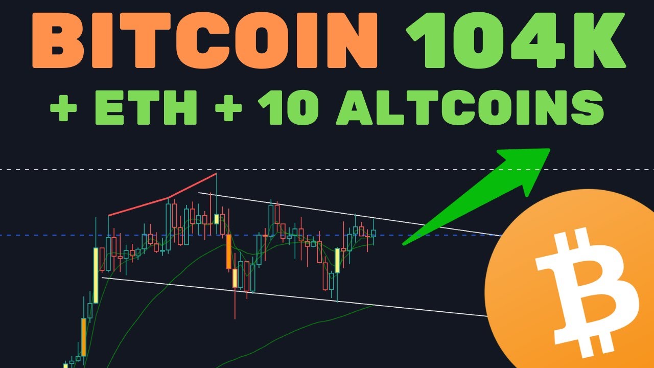 BITCOIN REMAINS STRONG 104K + ETH + XRP + SOL + 10 ALTCOINS - Technical Analysis/Sentiment