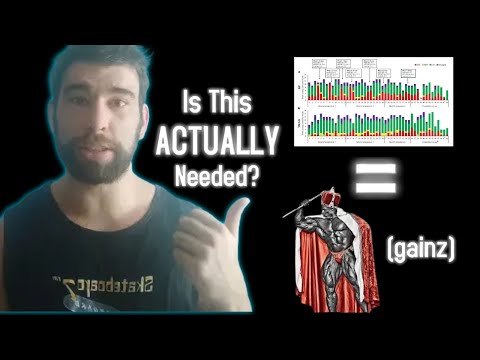 Is Periodization Even Needed For Hypertrophy?