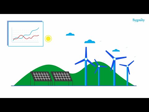 Sygnity Forecast - Forecasts for utilities demand