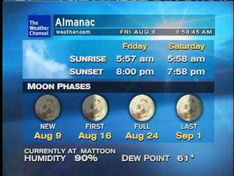 WeatherSTAR XL: Walk, Dont Run - The Ventures