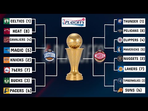 Updated 2024 NBA Playoff Bracket | NBA Playoff Picture | After Friday's Game April 19