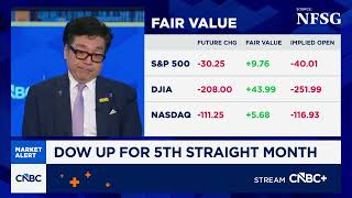 Is September Still the Month Bulls Should Fear?