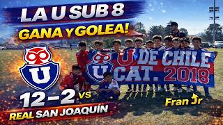 Video vs Real San Joaquín