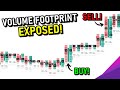 TradingView Volume Footprint Chart Best Settings Trading Strategy