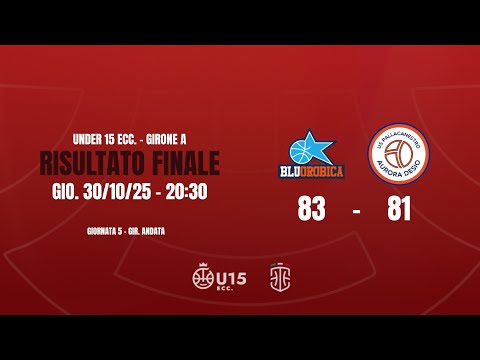Highlights BluOrobica - Aurora Desio U15 Eccellenza