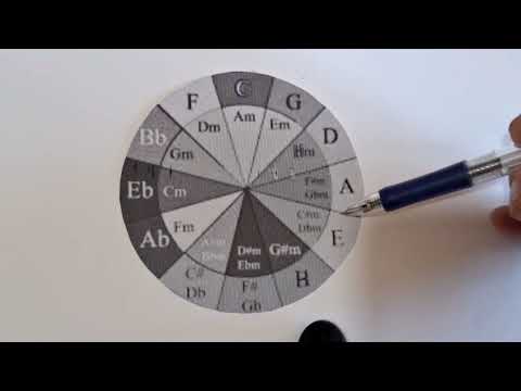 Kvartni i kvitni krug 2. dio (molski dio i kombinacije akorda) fair use