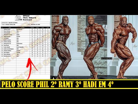 SCORECARD MR OLYMPIA O QUE ACONTECEU NA OPEN
