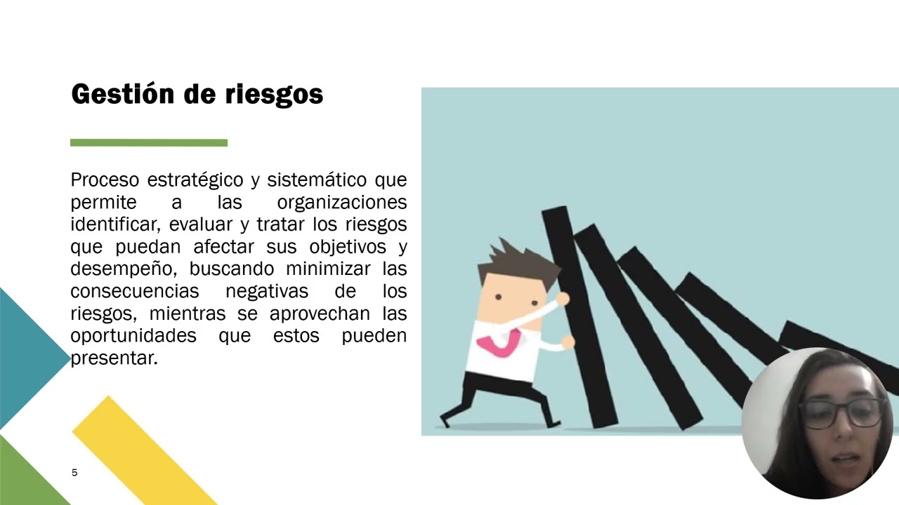 Actividad 1. Administración de riesgos: relevancia y fines