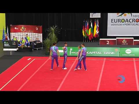 BELARUS, Juniors Men's Group -- Euroacro 2013