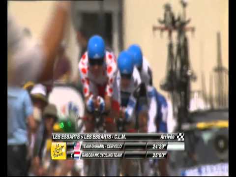 STAGE 2 - VIDÉO - L'image du jour / VIDEO - Image of the day