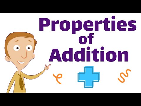 Properties of Addition for Kids | Fun Math Properties