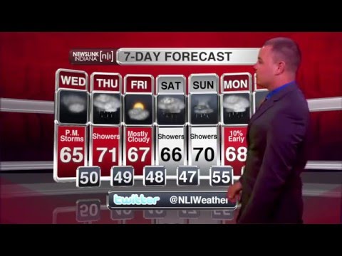 NewsLink Indiana Weather April 26, 2016 - David Siple