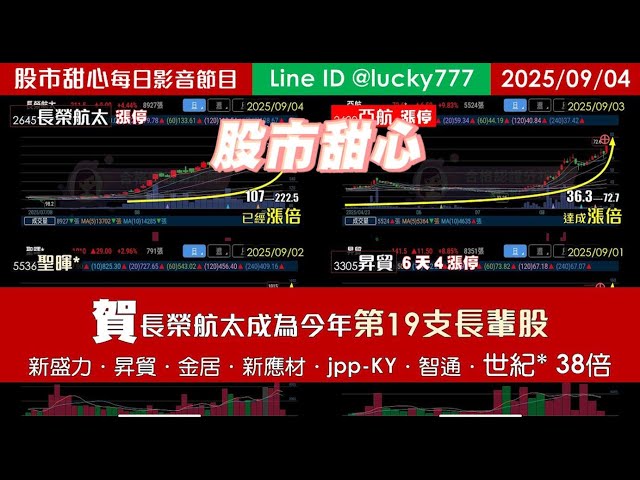 0904【甜心盤後影音】賀！長榮航太榮登今年第19支長輩股！新盛力．昇貿．金居．亞航．新應材．jpp-KY．智通賺狠大！世紀38倍