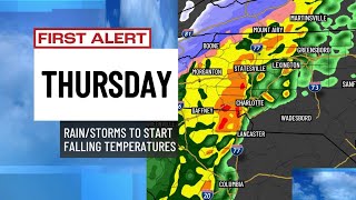 Charlotte Metro weather forecast for March 11, 2026 -- 6 p.m. update