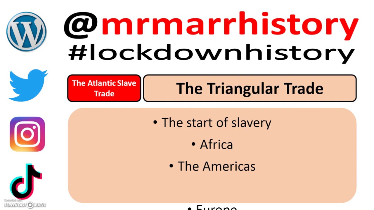 Three Minute History - The Triangular Trade