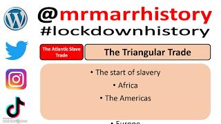 Three Minute History - The Triangular Trade