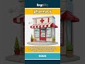 pharmacy (noun) - definition and usage in English