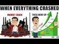 4 Assets That Doubled During Every Depression And Why Nobody Owns Them