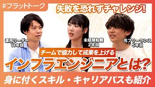 動画のサムネイル