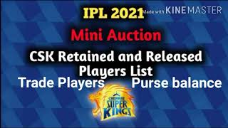 IPL 2021 CSK Retained Players list, Released Players list ,Trade Players list and Purse Balance.