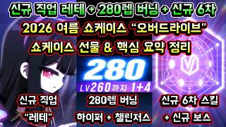 유튜브 썸네일