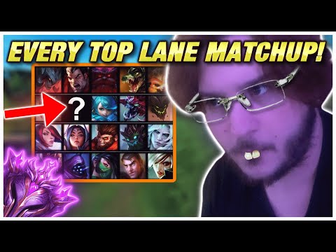 My Grandmaster Urgot matchup guide for Top!