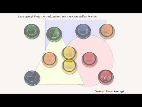 Passing The Ultimate Idiot Test