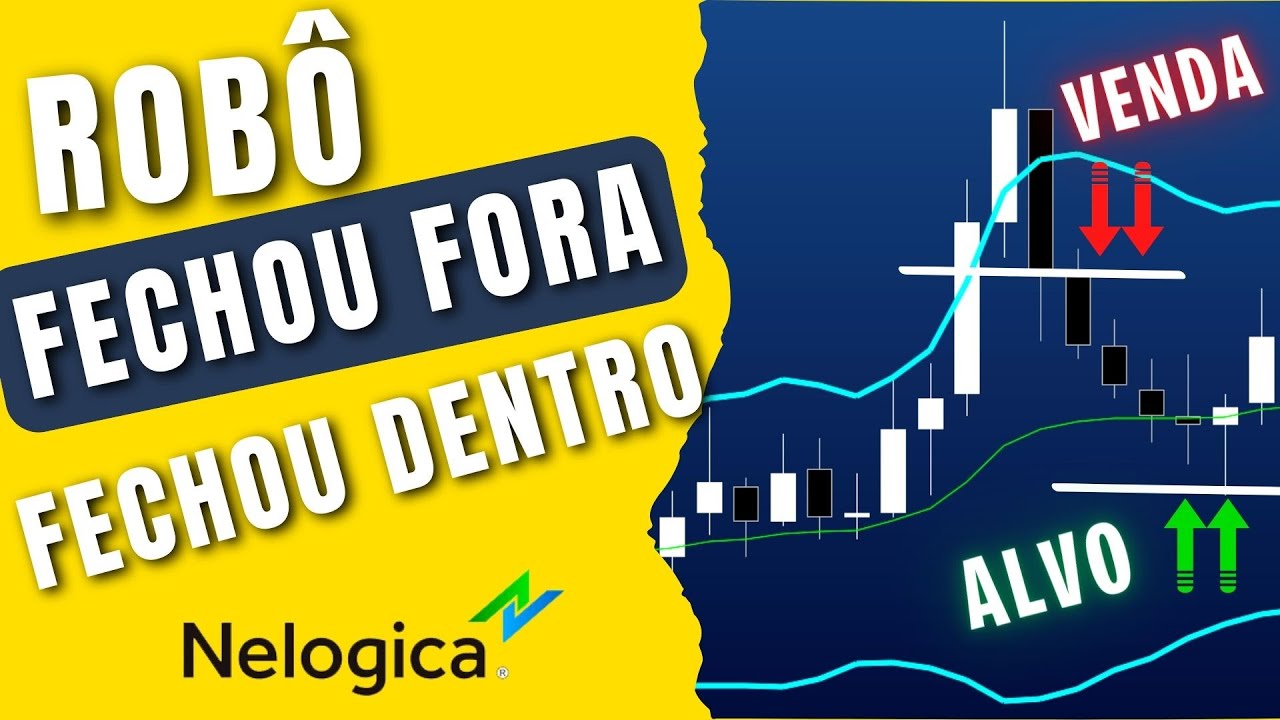 Como Programar um Robô BANDAS DE BOLLINGER no ProfitChart - Automação de estratégias!!