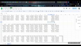 Using Google Sheets to calculate profit margins