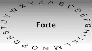 SAT Vocabulary Words and Definitions — Forte