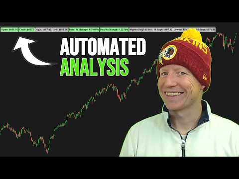 Thinkorswim Coding Tutorial Custom Labels