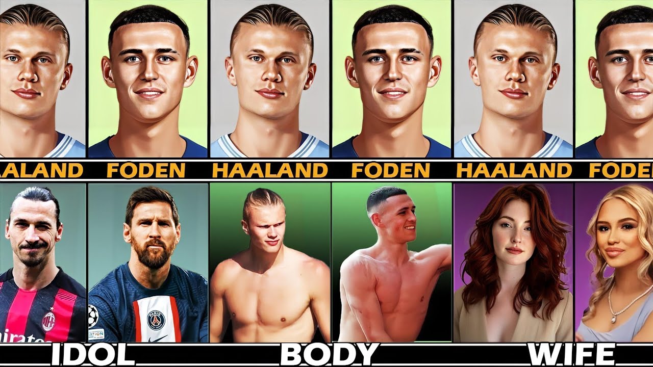 Haaland vs. Foden ⚡ Clash of Manchester City's Rising Stars!