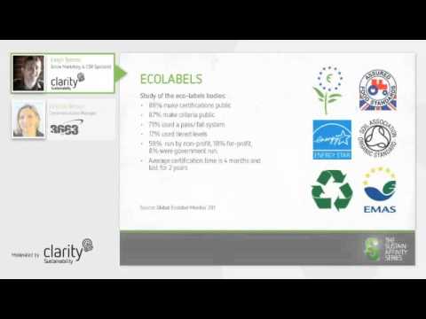 Eco-labels Overview