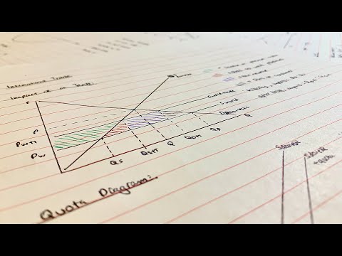 Should You Study Economics A-Level?